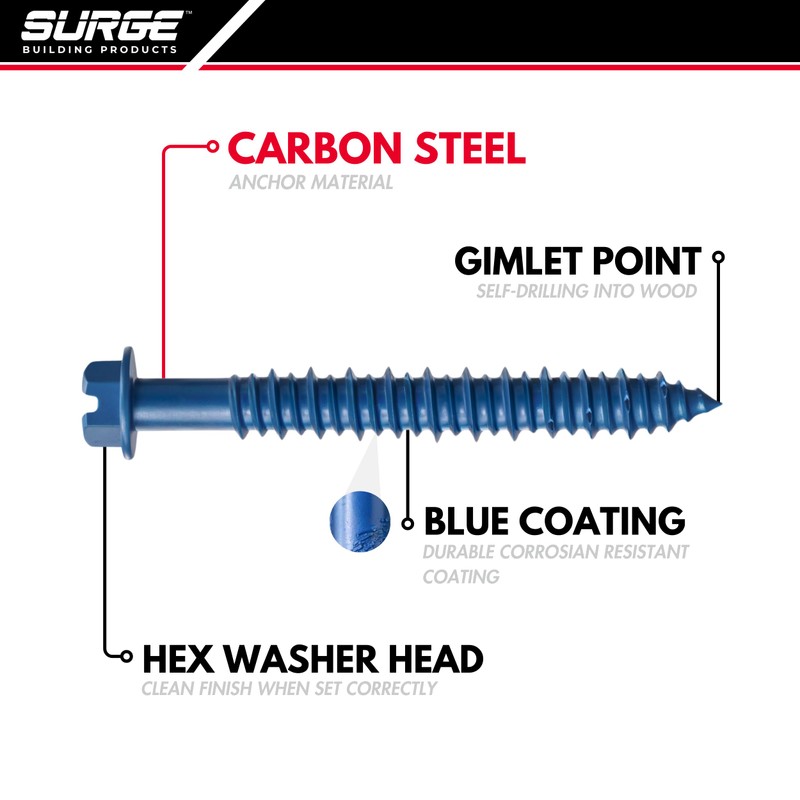 Surge BP - 1/4" x 1-3/4" Hex Head Blue Concrete