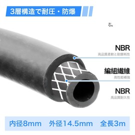 Winova Fuel Hose 8mm Inner Diameter 14mm Outer Diameter 3m High Performance Oil-Resistant, Water-Resistant, Pressure-Resistant, Weather-Resistant Rubber Fuel Hose for Cars and Motorcycles Gasoline