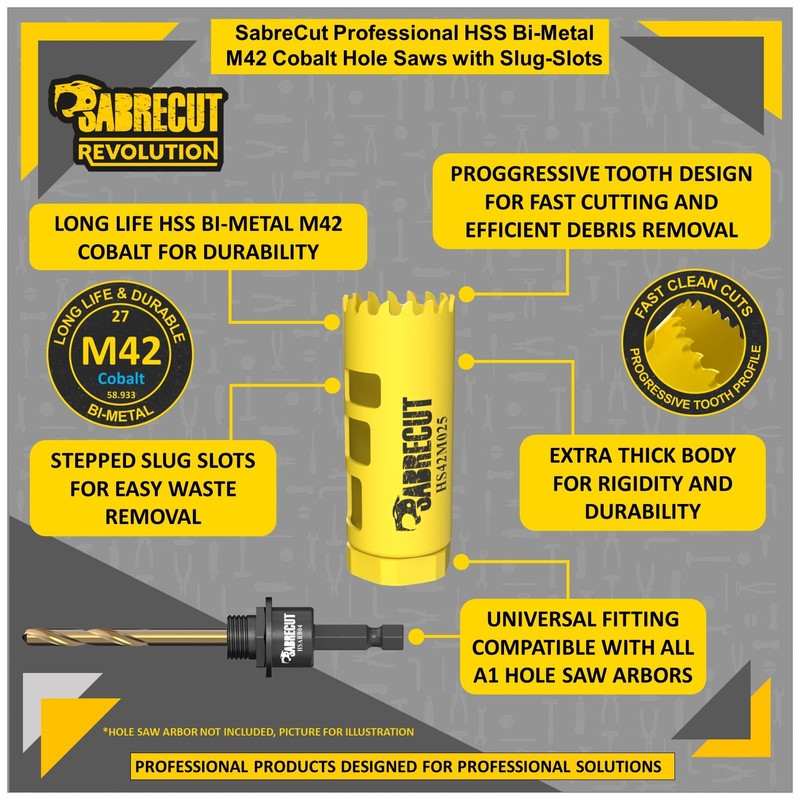 1 x SabreCut HS42M025 25mm High Performance HSS Bi-Metal M42