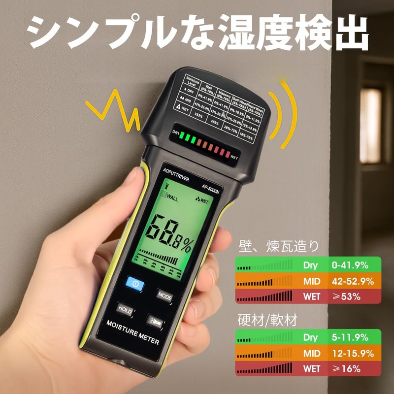 Pinless Hygrometer, Wood Moisture Meter, Water Percentage Meter, Wood /