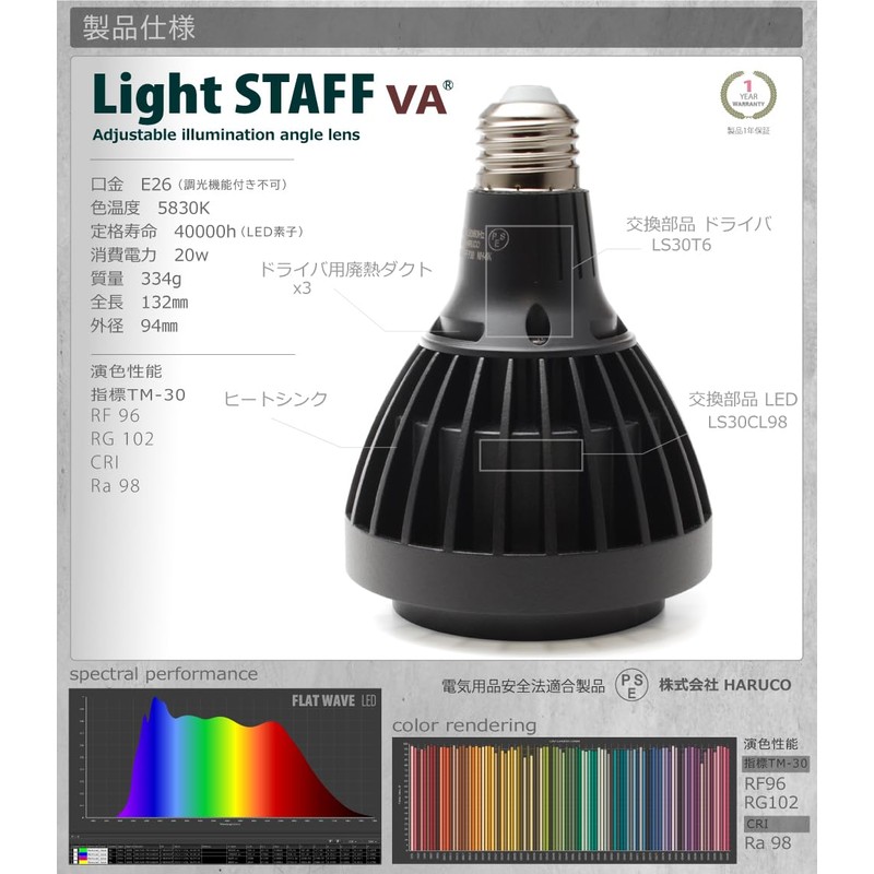 HaruDesign 5800K Light STAFF VA 6K FtW Plant Growing LED