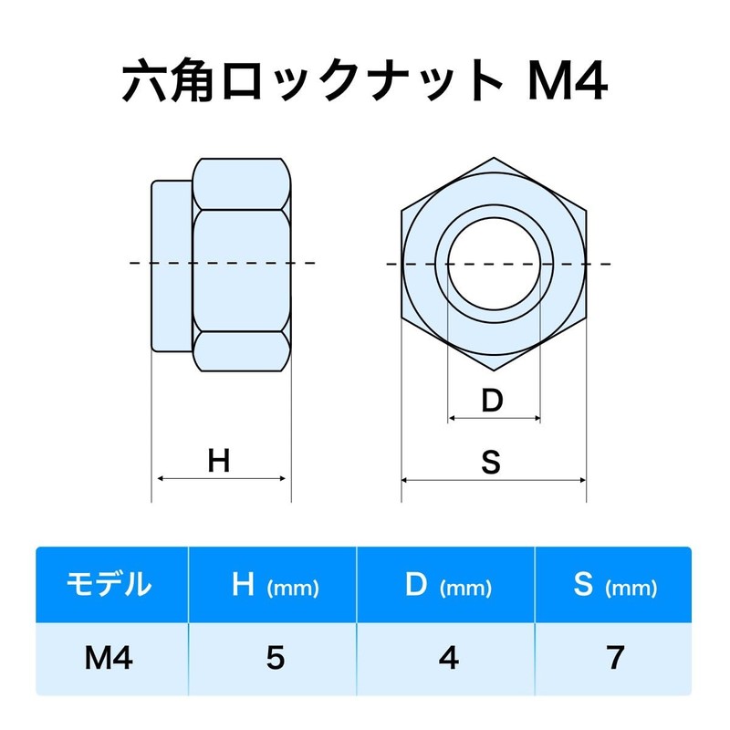 Winova Hex Lock Nuts Nylon Lock Nuts M4 Nuts 304