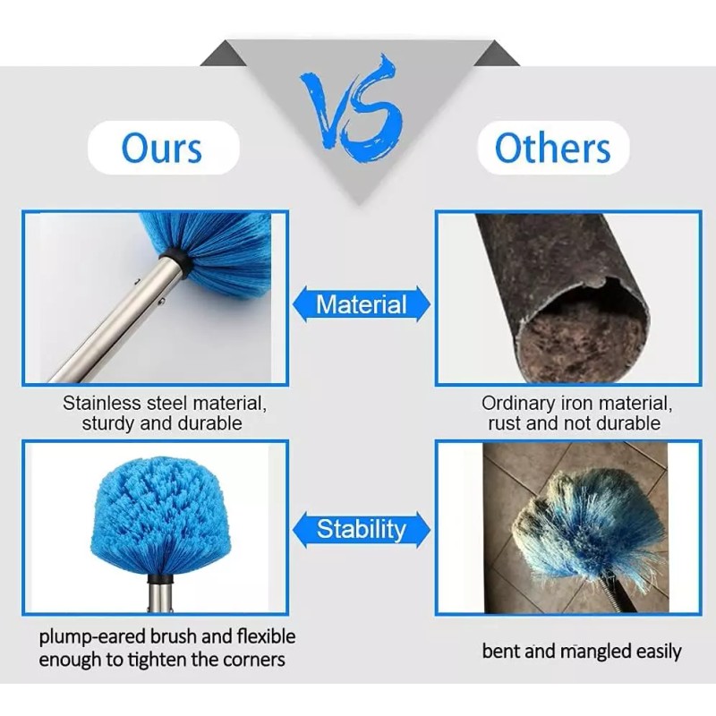 Nichcho 72 inch Reach Extend Handle Cobweb Duster Medium Stiff