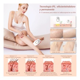 Tensky Depiladora Permanente Láser 999,999 Flashes Facial Y Corpora Niveles De Energía Ajustables
