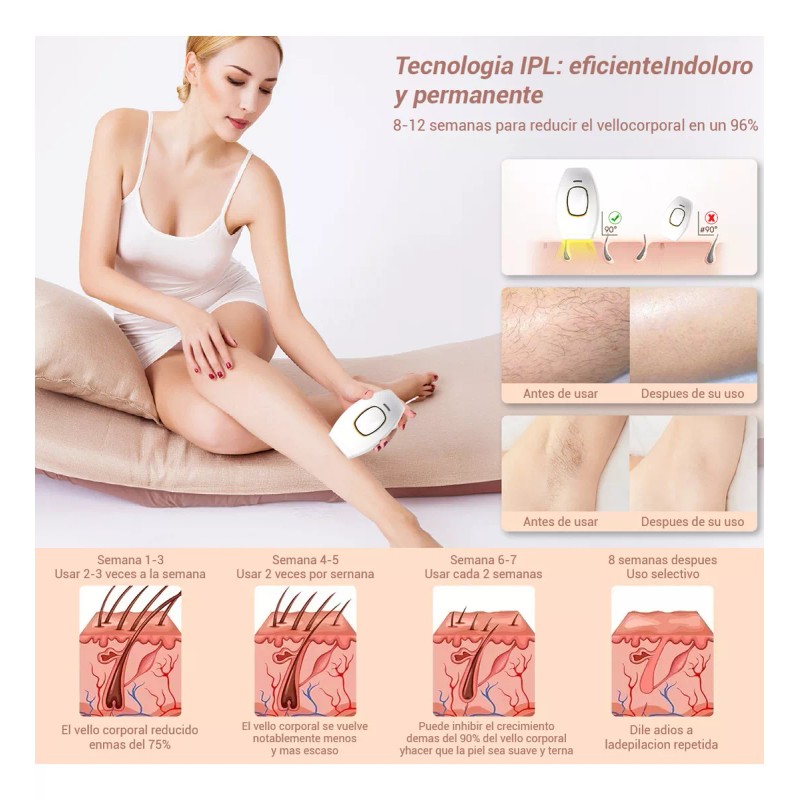 Tensky Depiladora Permanente Láser 999,999 Flashes Facial Y Corpora Niveles