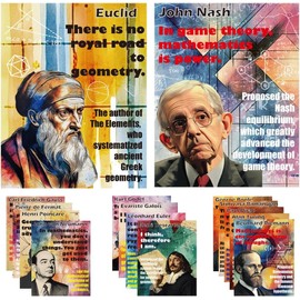 Mathematician Posters Classroom Decor Set | Math Posters for Middle School, Bulletin Board Sets, and Decorations for Engaging Science Classrooms - 11x14 Size for Mathematics Enthusiasts