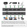 Type C KVM Switch 2 In 1 Out 10Gbps 3840x2160