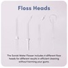 Sonisk Water Flosser | Efficient Cleaning | Gentle on Gums,
