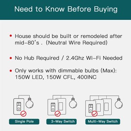 TREATLIFE 3 Way Smart Dimmer Switch, Single-Pole Smart Switch Compatible with Alexa and Google Assistant, 2.4GHz WiFi Light Switch, Schedule, Neutral Wire Needed, No Hub Required, 1 Pack