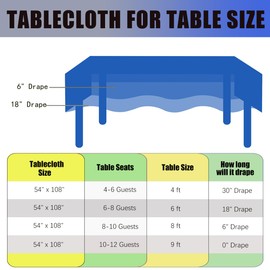 FULDGAENR Royal Blue Plastic Tablecloth, Disposable Royal Blue Table Cloths Plastic 54x108 Inch Size for 6-8 Foot Rectangle Table Indoor/Outdoor Parties Birthdays Weddings Anniversary - 1 Pack