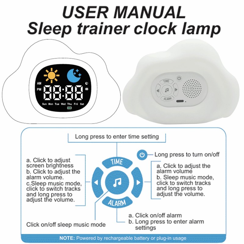 Digital Sunrise Alarm Clock with White Noise Machine – Night
