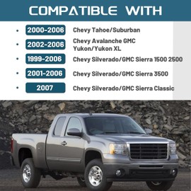 KUAFU Dash Board Cover Compatible with 1999-2007 Chevy Tahoe/Suburban/Silverado/Avalanche GMC Yukon/Sierra 1500 2500 3500 Cover Cap Overlay Dashboard - Black