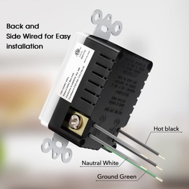 AnyEnjoy USB Wall Outlets, Type C USB Wall Charger Outlet, 15A 125V Tamper-Resistant USB Outlets Receptacles, ETL Listed,White 4Pack