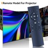 HZIME New Replaced Remote Control Compatible for VAVA 4K Ultra