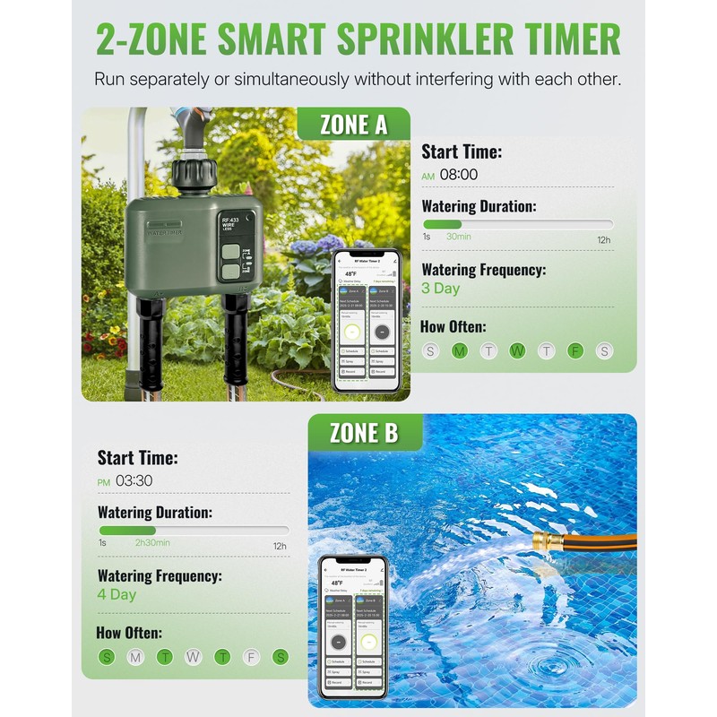 WILAWELS WiFi Water Timer for Garden Hose, Sprinkler Timer 2
