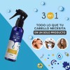 Arbora Termoprotector Argán + Loción Anticaída Cuidado Del Cabello