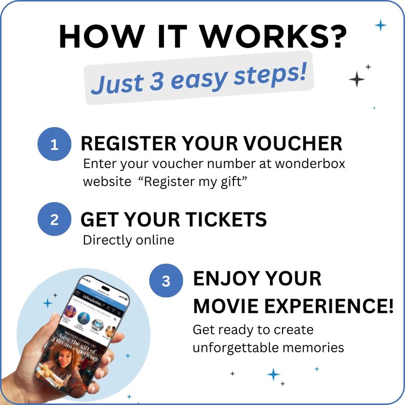 Wonderbox – AMC Movie Theatres Bundle - 4 Black Tickets