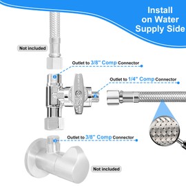 Fridge Water Line Kit - 20FT Premium Stainless Steel Braided Refrigerator Water Line with Tee Stop Valve,Foodgrade PEX Inner Tube Ice Maker Water Line with 1/4" Fittings for Refrigerator Ice Maker