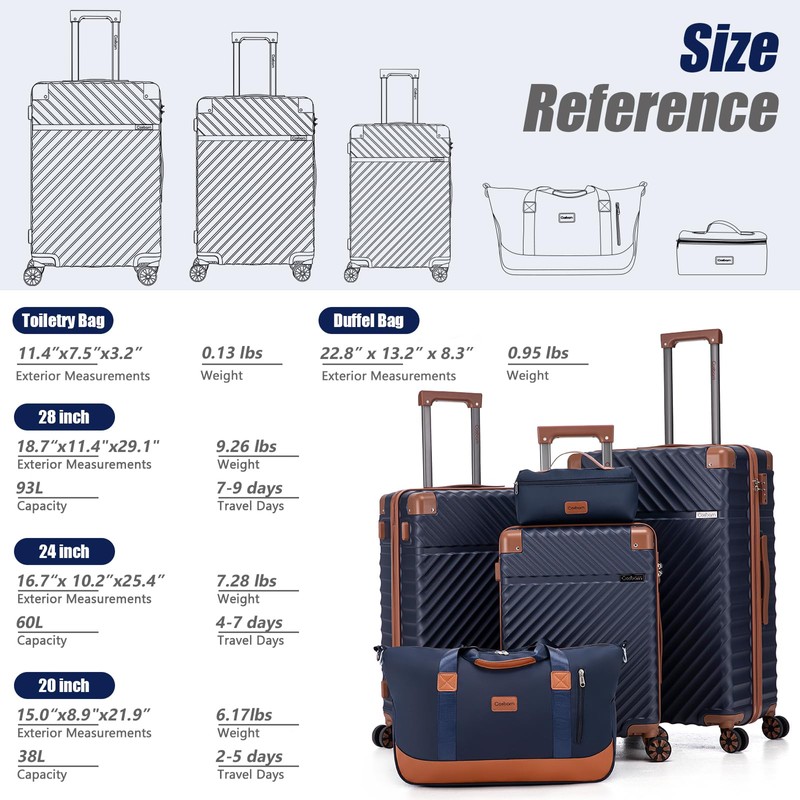 Cosbarn Luggage Sets 5 Piece with TSA Lock Spinner Wheels,