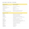 AESTHETICO Exfoliating - Activating Mechanical Exfoliating - Removes Dead Skin