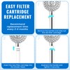 Ryamen 2 Pack Replacement Filters for Handheld Shower Head -