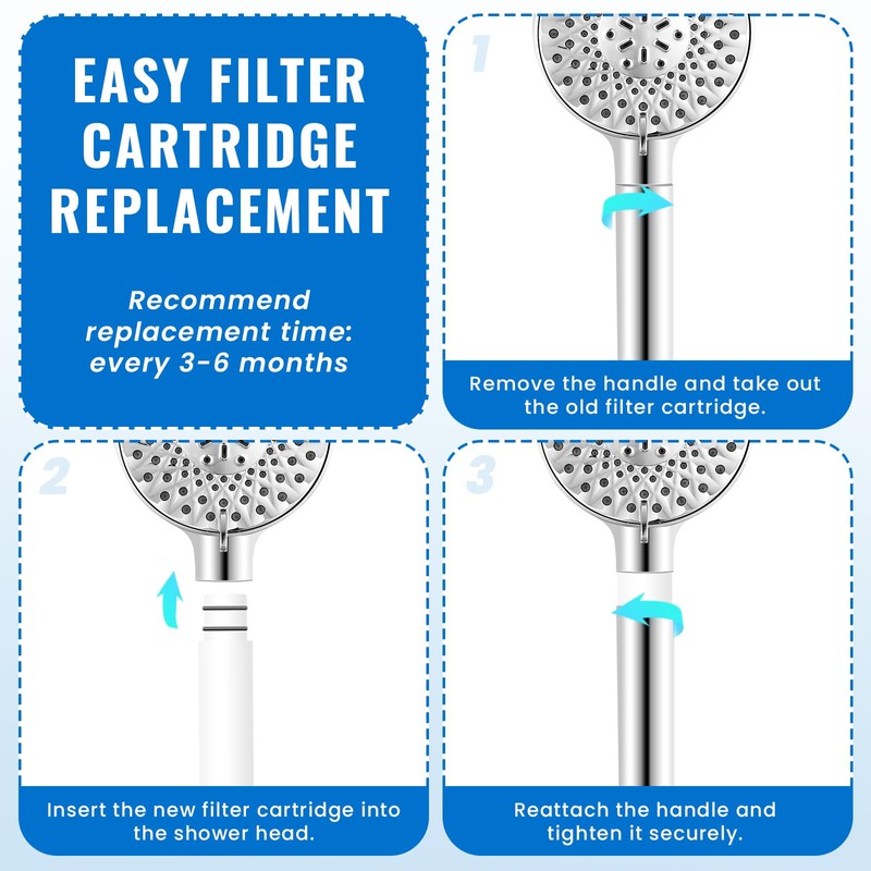Ryamen 2 Pack Replacement Filters for Handheld Shower Head -