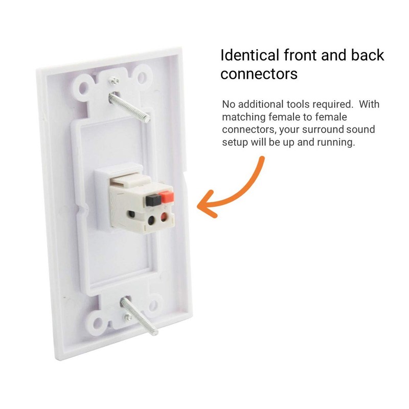 diyTech Premium Speaker Wall Plate - Spring Loaded Speaker Wire