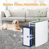 XBWW 2 Packs 400 Series Replacement Filter Compatible with Classic