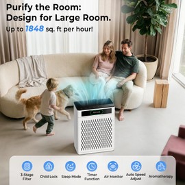 Air Purifiers for Home Large Room Up to 1848sq.ft, Airtok Air purifier for Home Pet, Washable Pre-Filter Air Quality Monitor HEAP Sleep Mode Air Cleaner for Bedroom, Dorm room, Office, AP3001 White