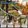 Leaf Blower Cordless, M18 Battery Compatible (No Battery), 600000RPM Blower