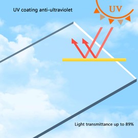 GHTCLDF Clear Polycarbonate Sheet Roof Panels 1.97x6.56ft, Acrylic Plastic Sheet for Greenhouses,Sheds,Carports,Huts,Kennels,Easy to Cut