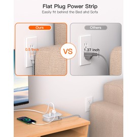 USB C Travel Power Strip, BESHON Ultra Flat Extension Cord, Flat Plug Power Strip, 3 Outlets with 3 USB Ports(2 USB C), 3.2ft Wrapped Around Extension Cord for Cruise Ship, Travel Essentials, Grey