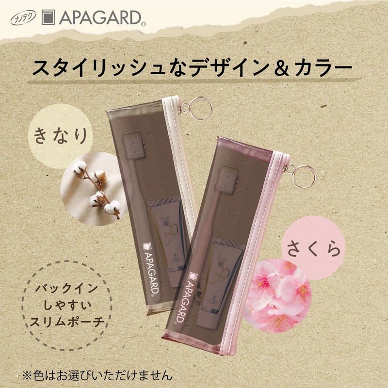 アパガードプレミオ トラベルセット eco 1個入 携帯用 ハミガキ ホワイトニング プレミオ 20g +