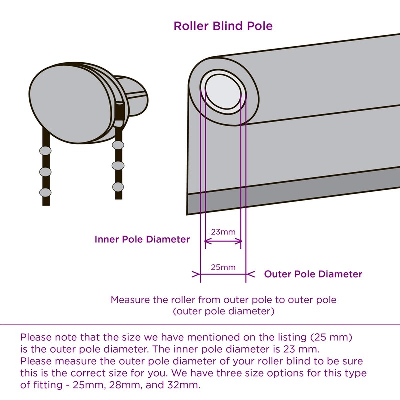FURNISHED Roller Blind Fittings Replacement Repair Kit 25mm Child Safe