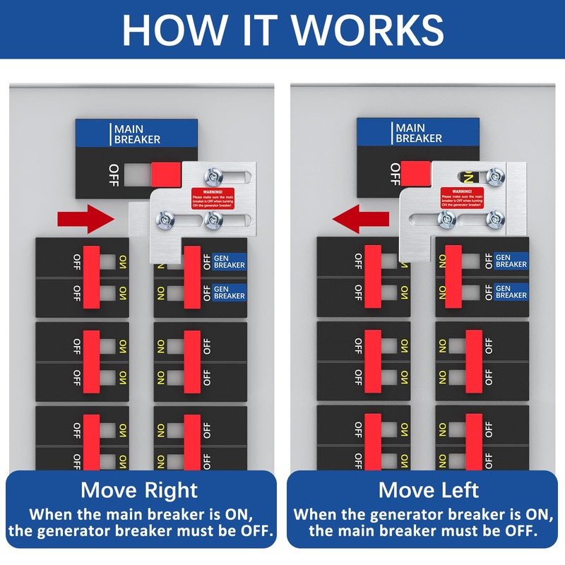 LATING Generator Interlock for Square D QO or Homeline 100