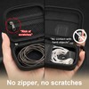 IEM Case for Wired Earbuds, in Ear Monitor Bag Compatible