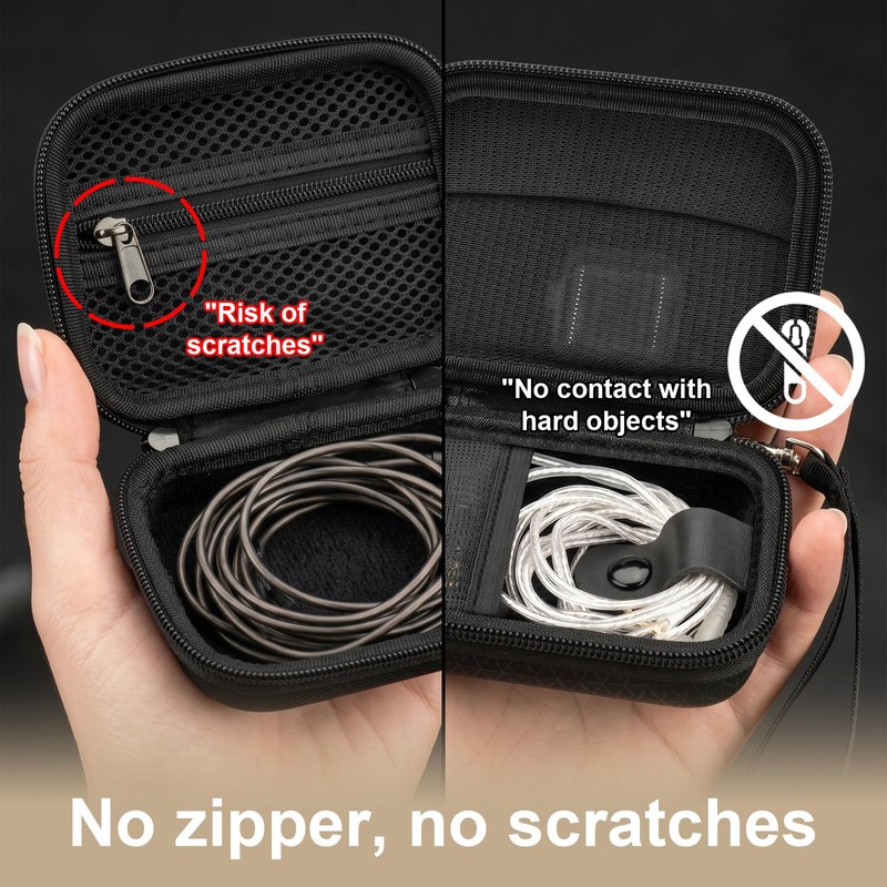 IEM Case for Wired Earbuds, in Ear Monitor Bag Compatible