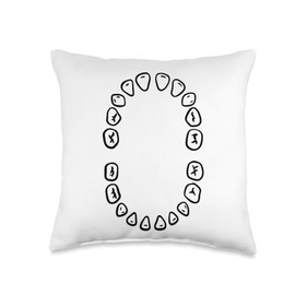 Baby Teeth Chart Throw Pillow