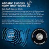 Sharp Atomic Clock – Never Needs Setting, Jumbo 3” Easy-Read