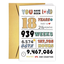 18th Birthday Card for Him Her, 18 Year Old Birthday Card for Son Daughter Teenager, Ideal Birthdat Gifts for 18 Year Old Girl Boy Granddaughter Grandson, Happy 18th Birthday Card From Dad Mom