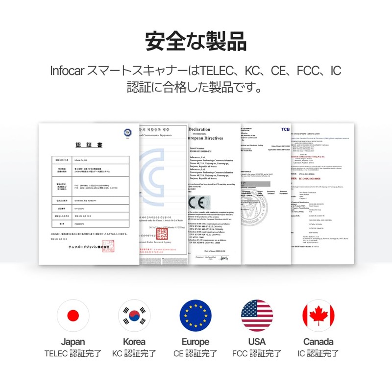 IO180-PH Infocar Smart Scanner, OBD2 Scanner, ELM327, Car Fault Diagnostic