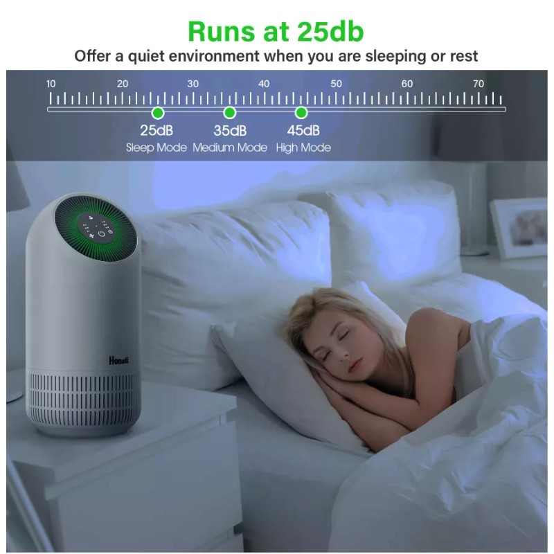 Honati Home Air Purifier Large Room Hepa Filter Cleaner Smoke