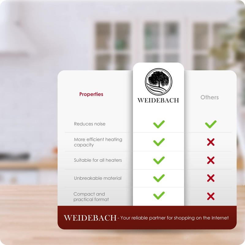 10x WEIDEBACH® Radiator Key Black, for All radiators Radiator Bleeding