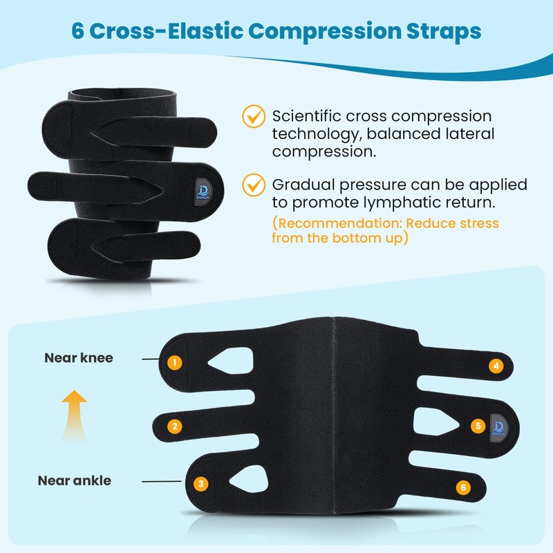 iDonua® Calf Lymphedema Compression Wrap Adjustable For Big Swollen Lower