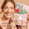 Physicians Formula, Paleta de rostro All Star Palette