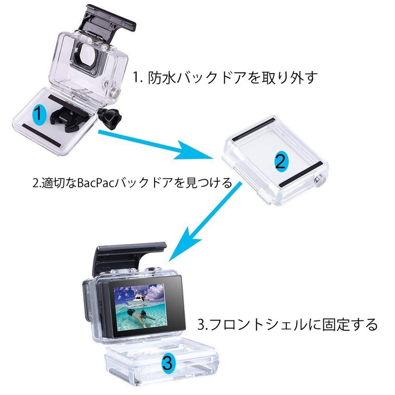 Suptig LCD Screen 2.0" LCD for BacPac Gopro Hero 4