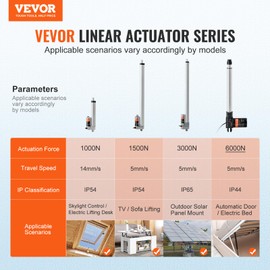 VEVOR Linear Actuator 12V, 16 Inch Heavy Duty 1320lbs/6000N Linear Actuator, 0.19"/s Linear Motion Actuator with Mounting Bracket & IP44 Protection for Electric Door Industrial Machinery Vessels Cargo