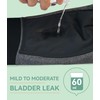 IRISMORII Incontinence Protective Underwear for Men Washable Bladder Leak Proof