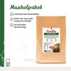 EWALIA Muscle Pack for Horses: Powerful Protein Source with Spirulina,