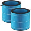 MIRO PRO Washable Humidifier Wicking Filter, Compatible with Afloia MIRO